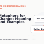 Metaphors for Change: Meaning and Examples