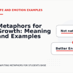 Metaphors for Growth: Meaning and Examples